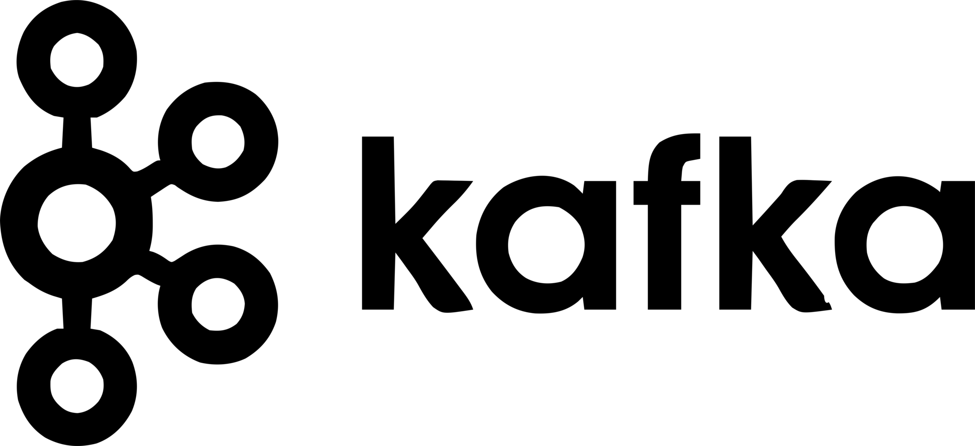 Apache Kafka